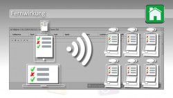 BALLY WULFF_BWNpro Erklärungsvideo