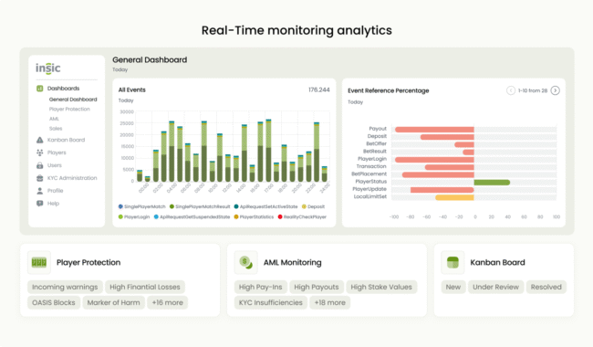 (Picture: insic GmbH)
